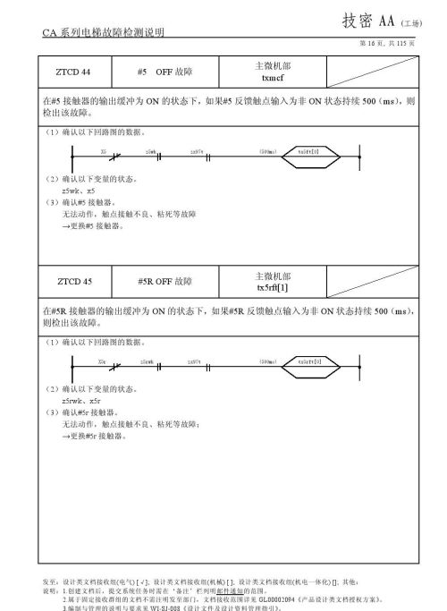 日立lca电梯常见故障(日立电梯lca怎么清故障)