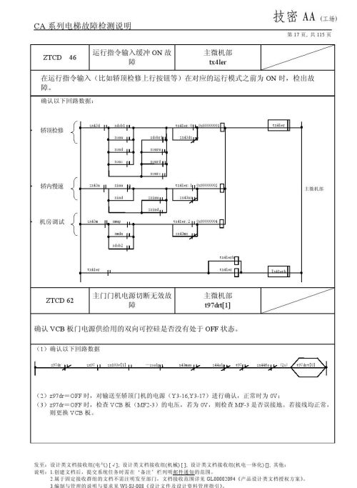 日立lca电梯常见故障(日立电梯lca怎么清故障)