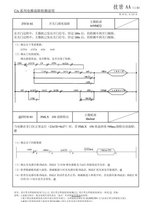 日立lca电梯常见故障(日立电梯lca怎么清故障)