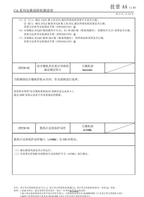 日立lca电梯常见故障(日立电梯lca怎么清故障)