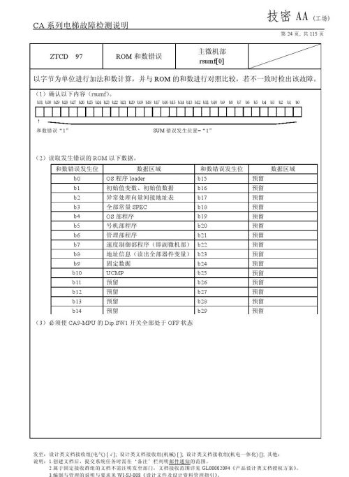 日立lca电梯常见故障(日立电梯lca怎么清故障)