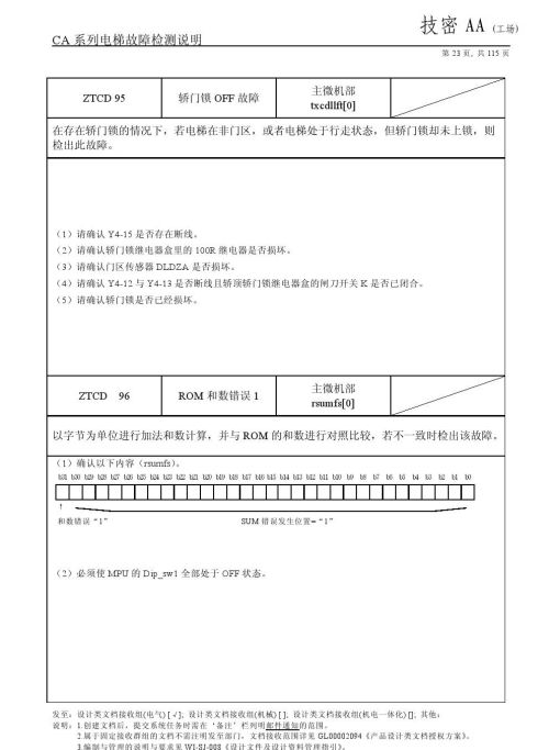 日立lca电梯常见故障(日立电梯lca怎么清故障)