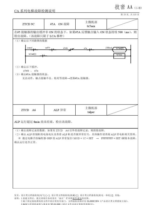 日立lca电梯常见故障(日立电梯lca怎么清故障)