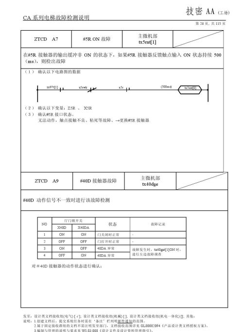 日立lca电梯常见故障(日立电梯lca怎么清故障)