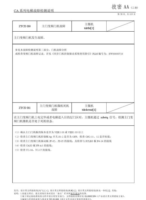 日立lca电梯常见故障(日立电梯lca怎么清故障)