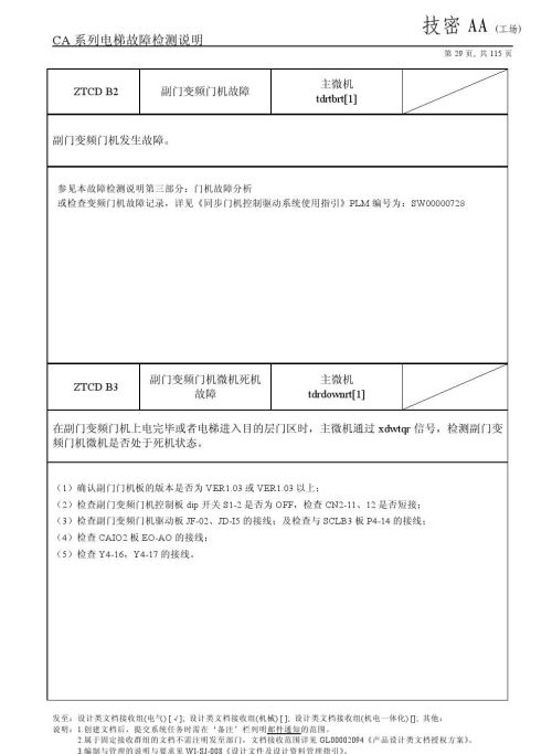 日立lca电梯常见故障(日立电梯lca怎么清故障)