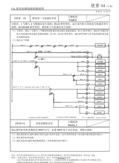 日立lca电梯常见故障(日立电梯lca怎么清故障)