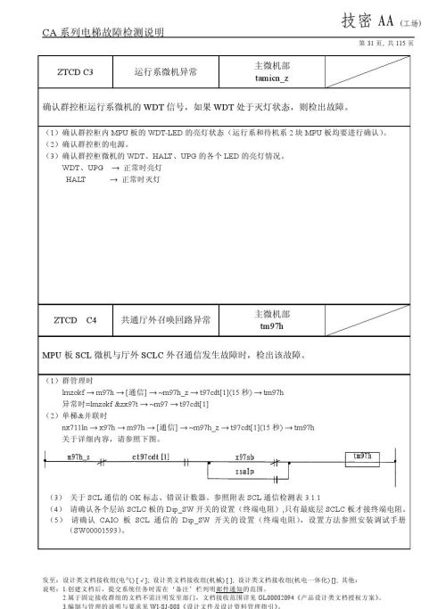 日立lca电梯常见故障(日立电梯lca怎么清故障)