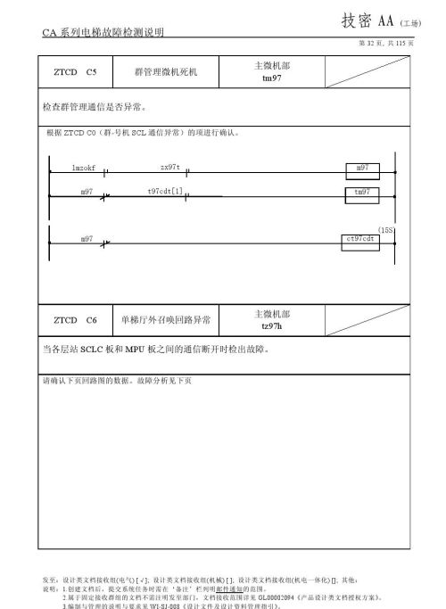 日立lca电梯常见故障(日立电梯lca怎么清故障)