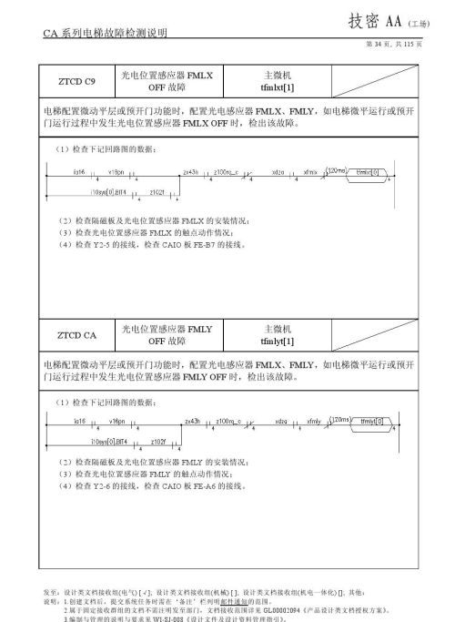 日立lca电梯常见故障(日立电梯lca怎么清故障)