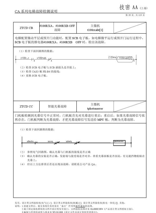 日立lca电梯常见故障(日立电梯lca怎么清故障)