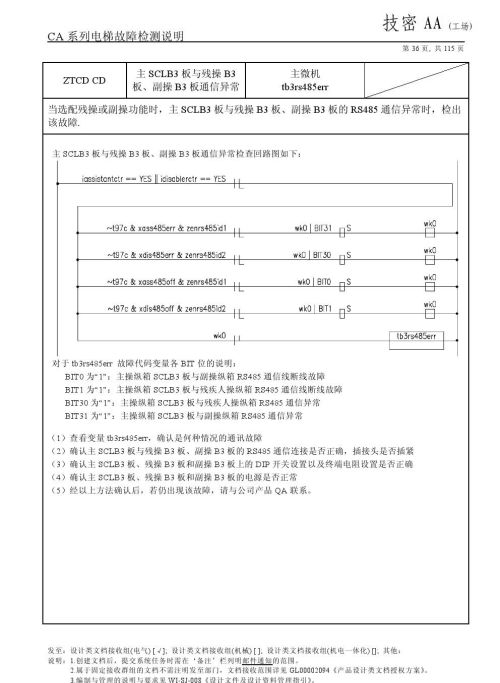 日立lca电梯常见故障(日立电梯lca怎么清故障)