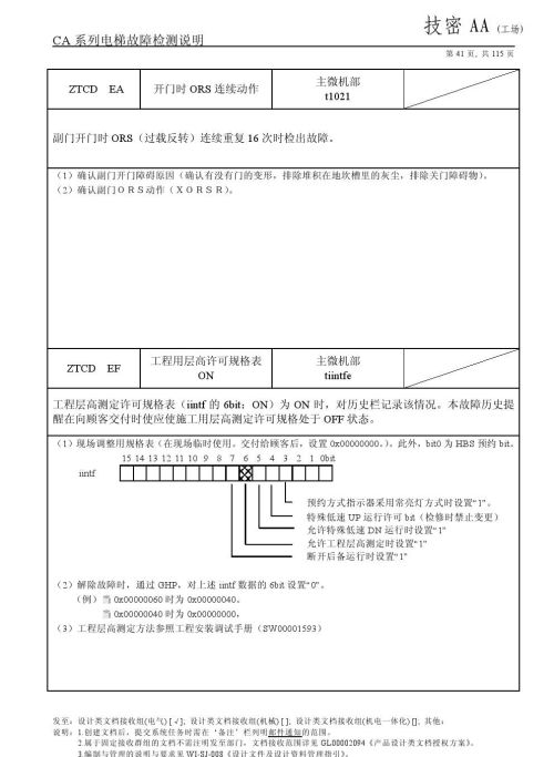 日立lca电梯常见故障(日立电梯lca怎么清故障)