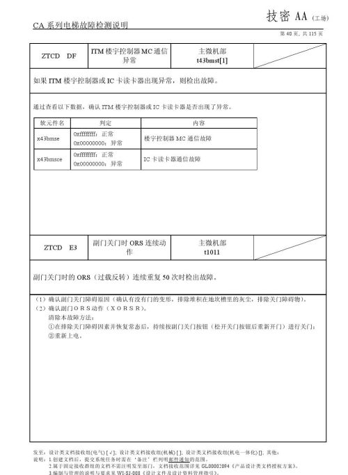 日立lca电梯常见故障(日立电梯lca怎么清故障)