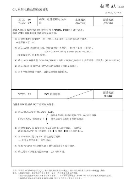 日立lca电梯常见故障(日立电梯lca怎么清故障)