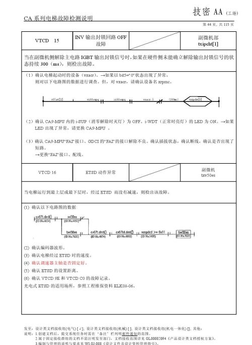 日立lca电梯常见故障(日立电梯lca怎么清故障)