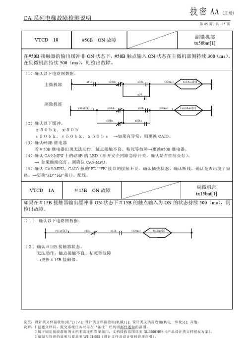 日立lca电梯常见故障(日立电梯lca怎么清故障)