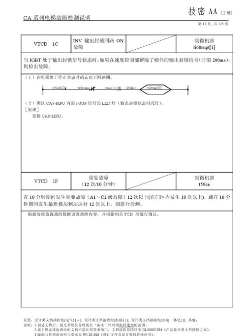 日立lca电梯常见故障(日立电梯lca怎么清故障)