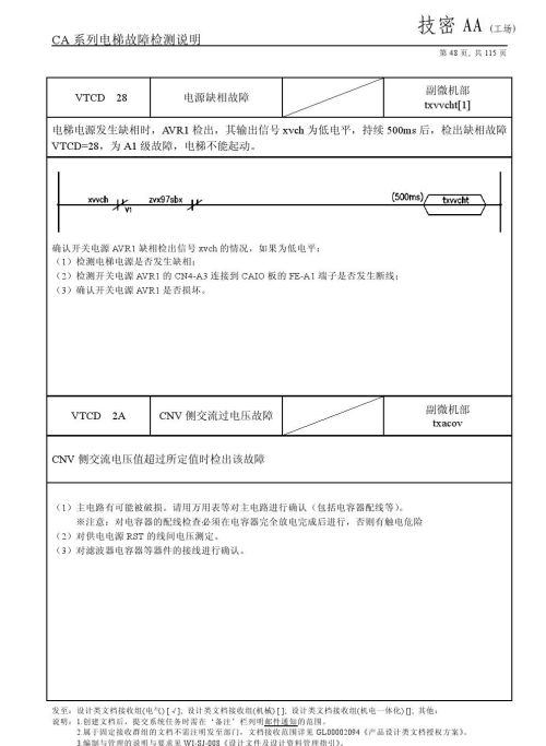 日立lca电梯常见故障(日立电梯lca怎么清故障)