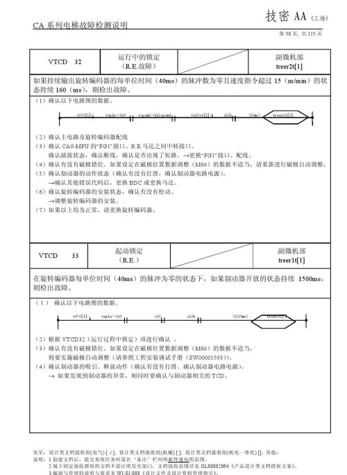 日立lca电梯常见故障(日立电梯lca怎么清故障)