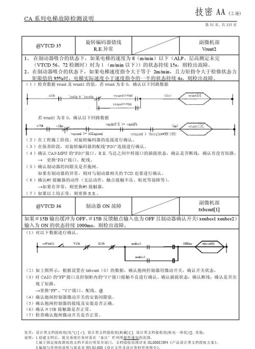 日立lca电梯常见故障(日立电梯lca怎么清故障)