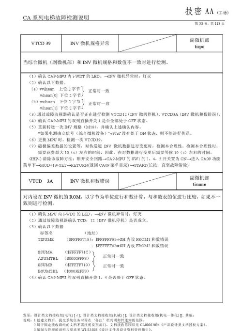 日立lca电梯常见故障(日立电梯lca怎么清故障)