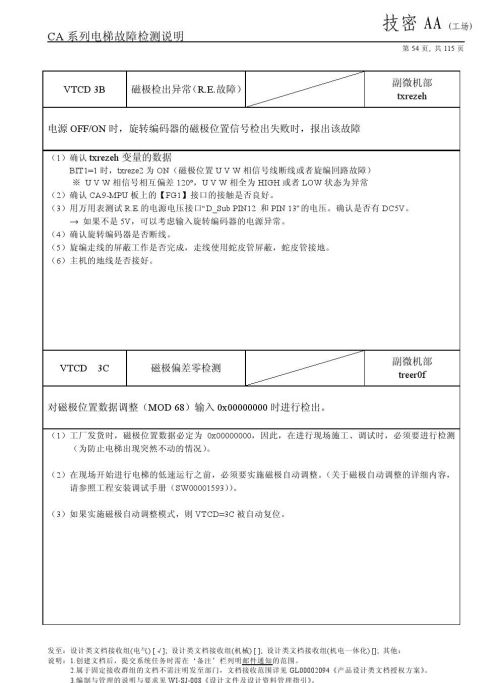 日立lca电梯常见故障(日立电梯lca怎么清故障)