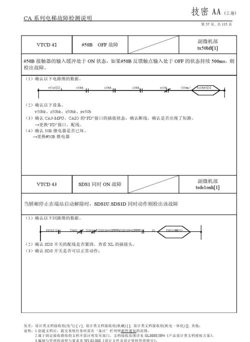 日立lca电梯常见故障(日立电梯lca怎么清故障)