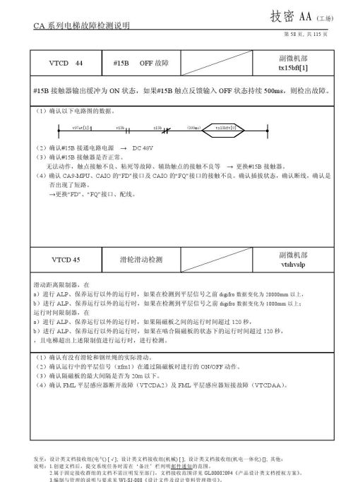 日立lca电梯常见故障(日立电梯lca怎么清故障)