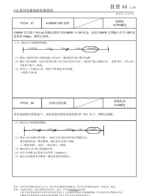 日立lca电梯常见故障(日立电梯lca怎么清故障)