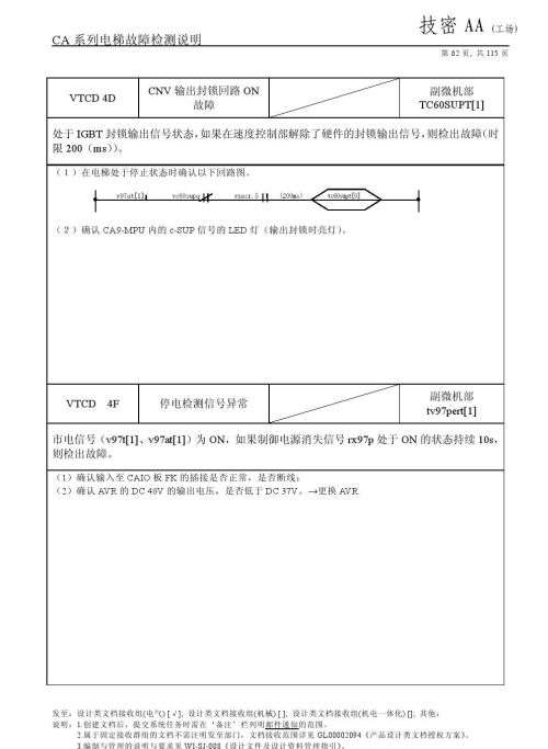 日立lca电梯常见故障(日立电梯lca怎么清故障)