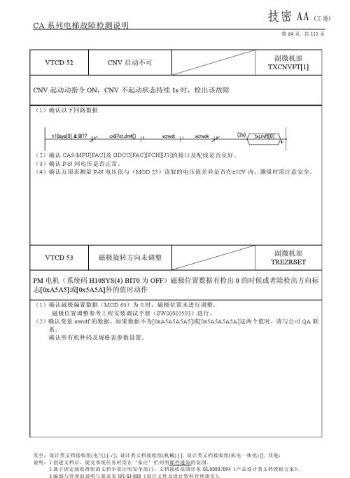 日立lca电梯常见故障(日立电梯lca怎么清故障)