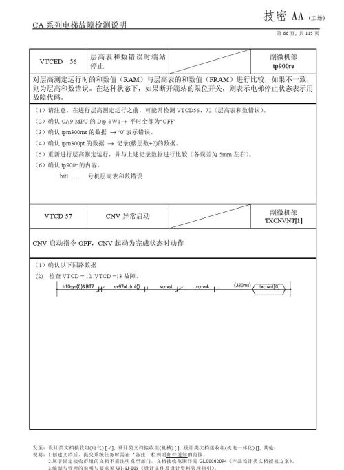 日立lca电梯常见故障(日立电梯lca怎么清故障)