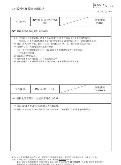 日立lca电梯常见故障(日立电梯lca怎么清故障)