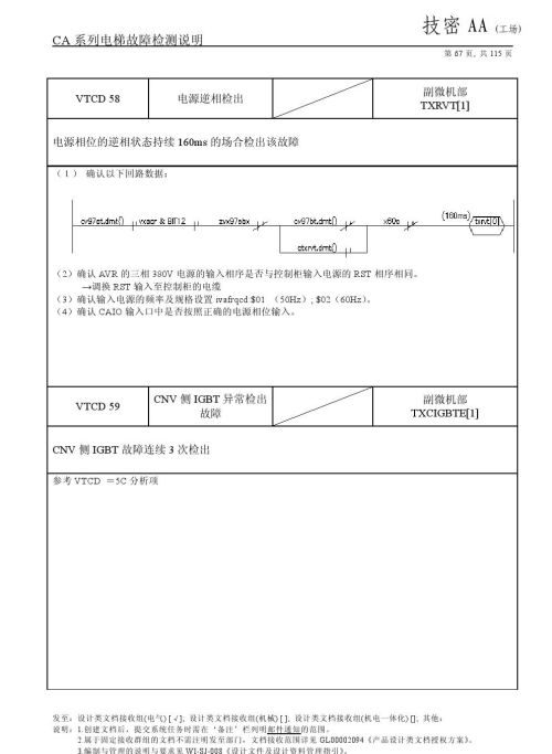 日立lca电梯常见故障(日立电梯lca怎么清故障)