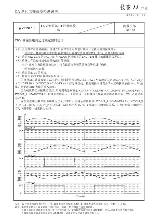 日立lca电梯常见故障(日立电梯lca怎么清故障)