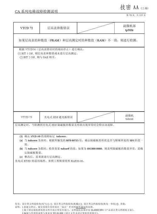 日立lca电梯常见故障(日立电梯lca怎么清故障)