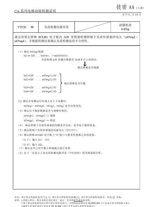 日立lca电梯常见故障(日立电梯lca怎么清故障)