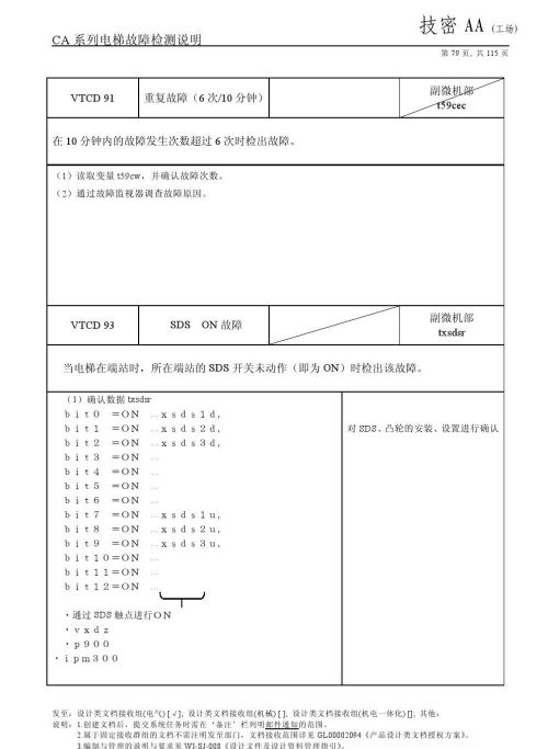 日立lca电梯常见故障(日立电梯lca怎么清故障)