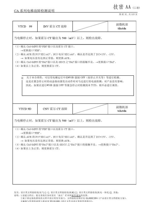 日立lca电梯常见故障(日立电梯lca怎么清故障)