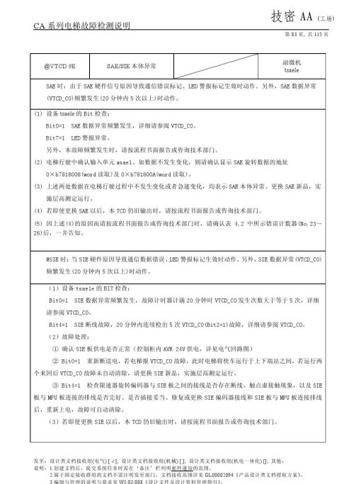 日立lca电梯常见故障(日立电梯lca怎么清故障)