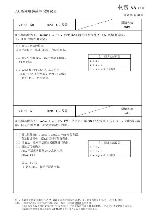 日立lca电梯常见故障(日立电梯lca怎么清故障)