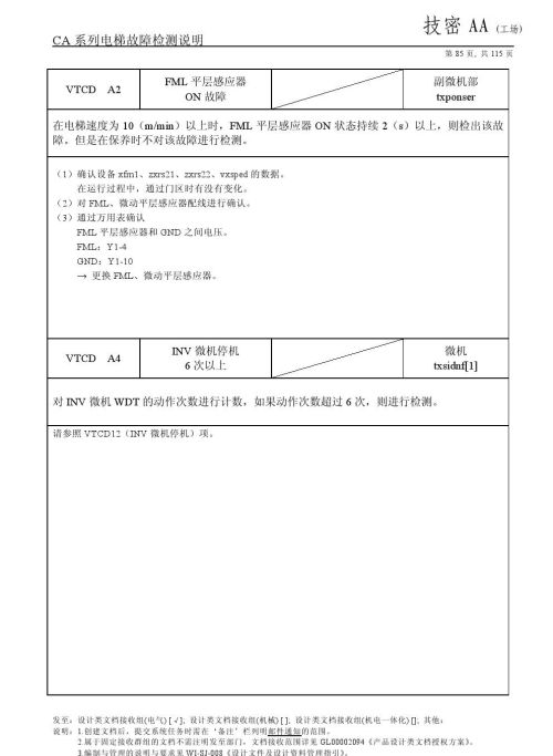 日立lca电梯常见故障(日立电梯lca怎么清故障)