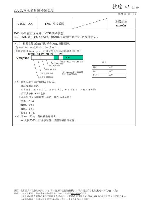 日立lca电梯常见故障(日立电梯lca怎么清故障)