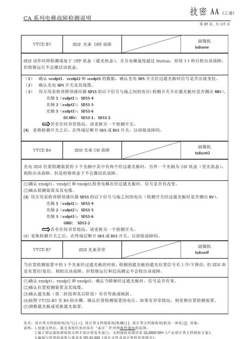 日立lca电梯常见故障(日立电梯lca怎么清故障)