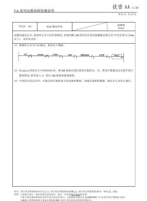 日立lca电梯常见故障(日立电梯lca怎么清故障)