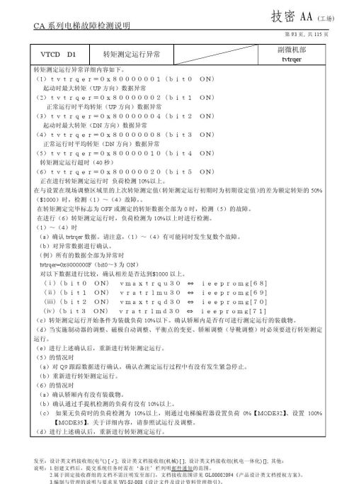 日立lca电梯常见故障(日立电梯lca怎么清故障)