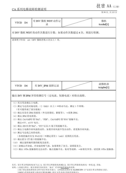 日立lca电梯常见故障(日立电梯lca怎么清故障)