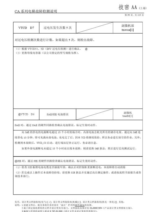 日立lca电梯常见故障(日立电梯lca怎么清故障)