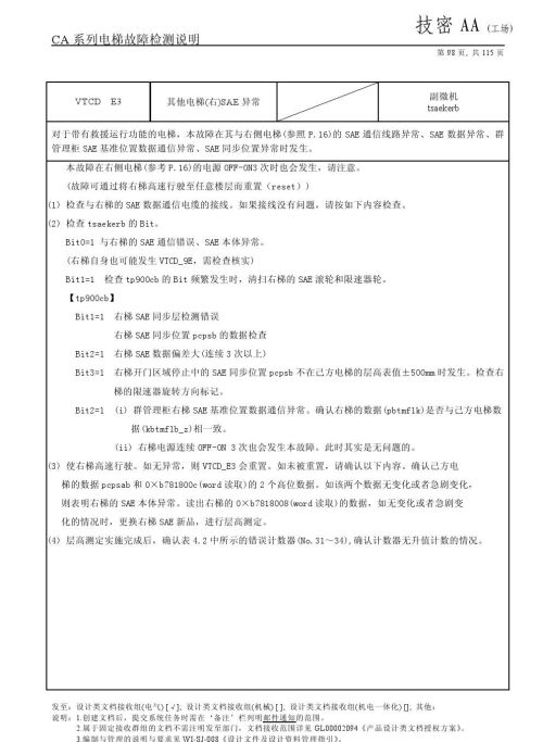 日立lca电梯常见故障(日立电梯lca怎么清故障)